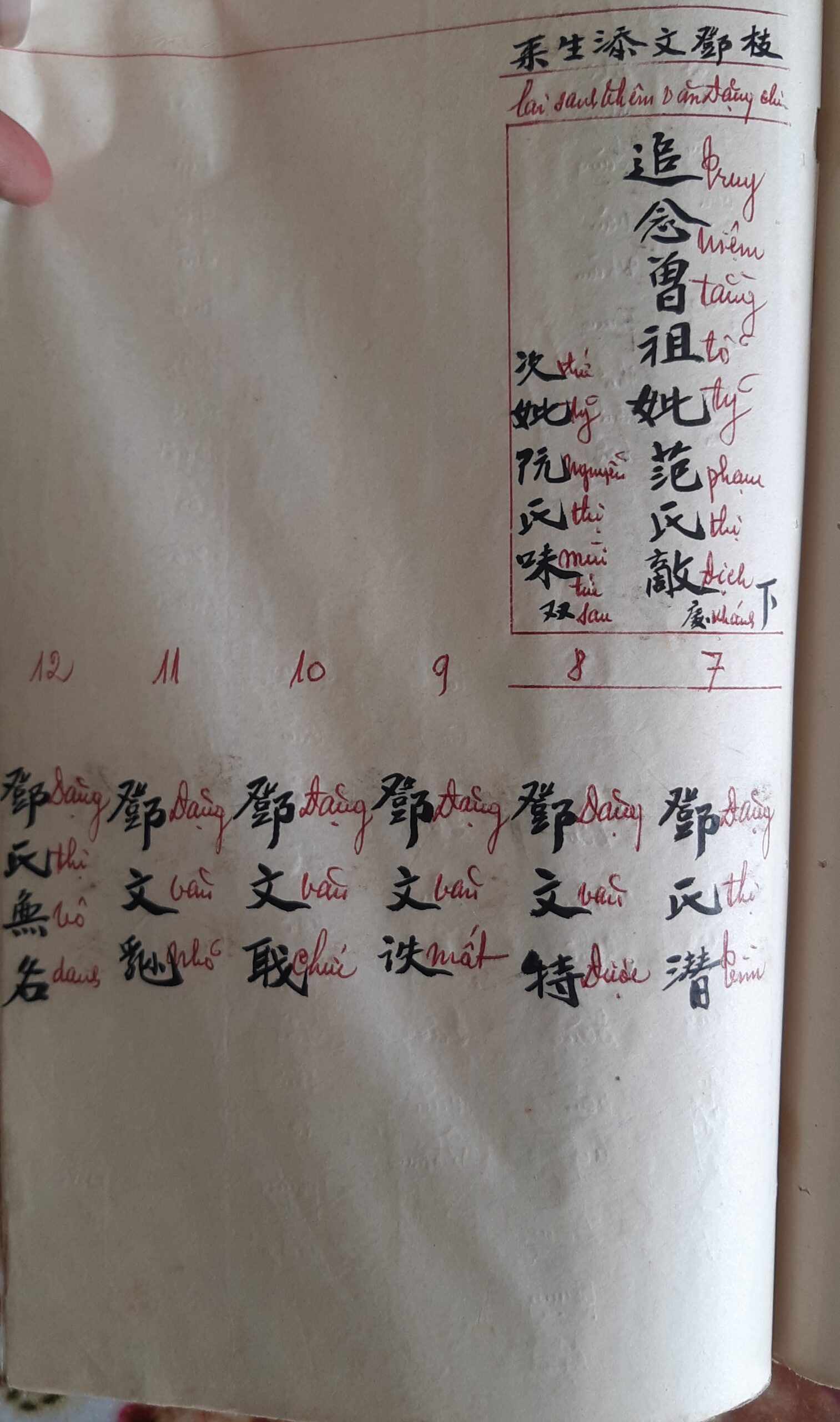 Phổ chí Đặng Tộc Văn Non Nước – ảnh 100/101