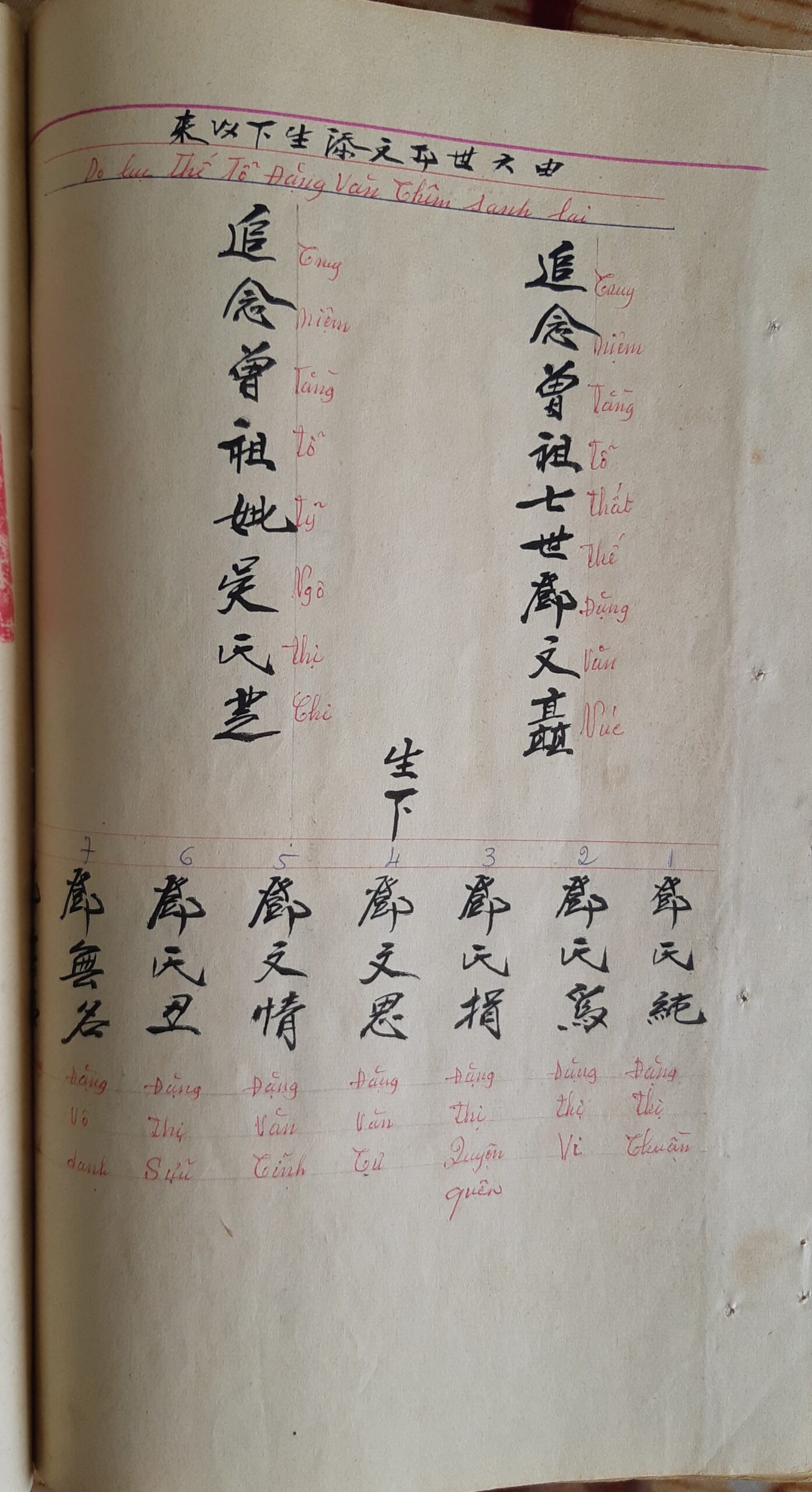 Phổ chí Đặng Tộc Văn Non Nước – ảnh 101/101