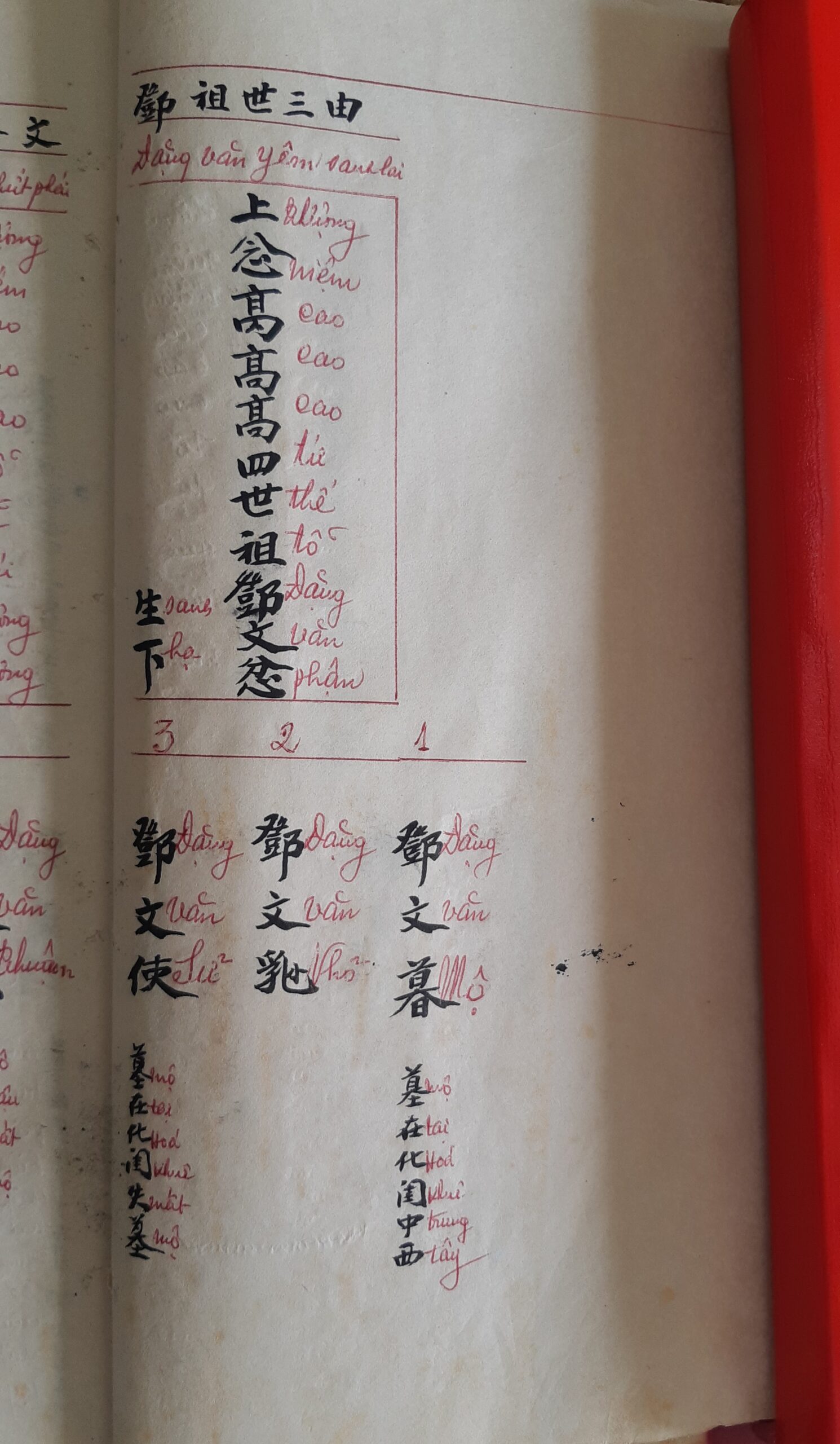 Phổ chí Đặng Tộc Văn Non Nước – ảnh 14/101
