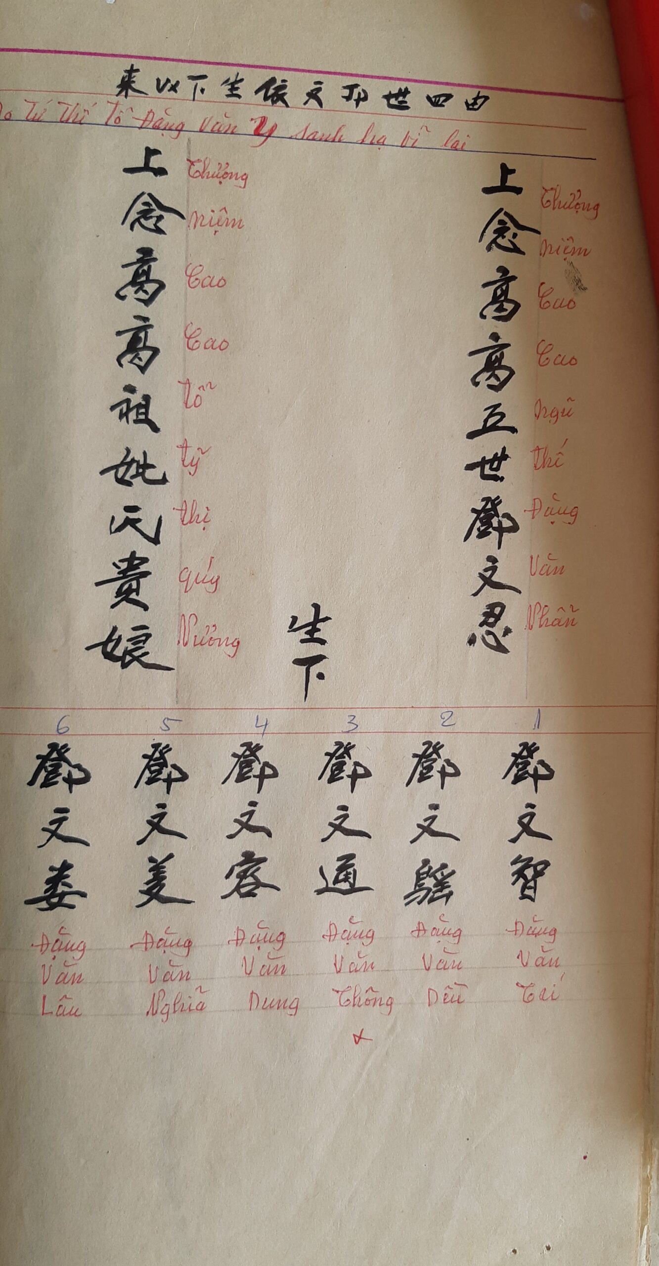 Phổ chí Đặng Tộc Văn Non Nước – ảnh 18/101