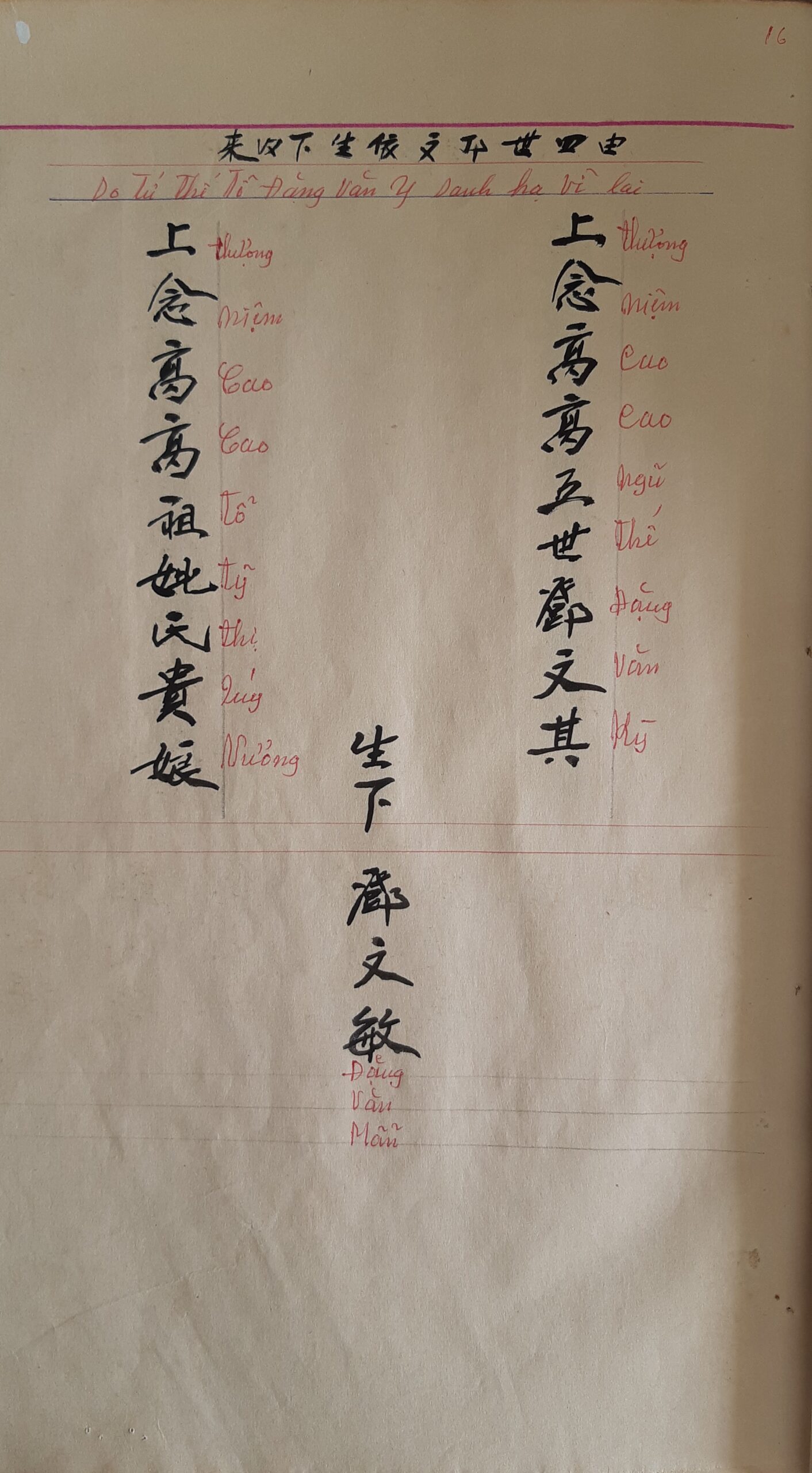 Phổ chí Đặng Tộc Văn Non Nước – ảnh 21/101