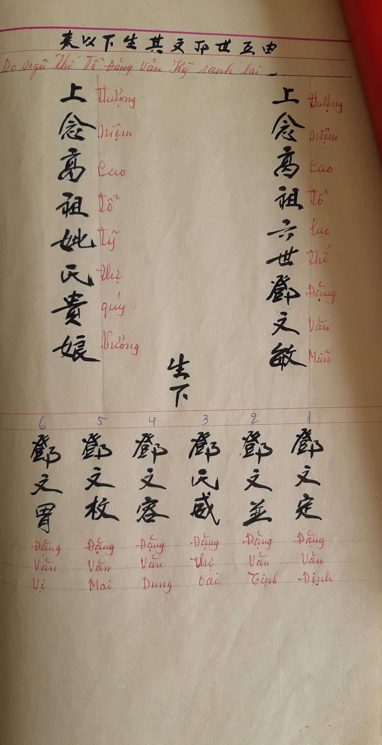 Phổ chí Đặng Tộc Văn Non Nước – ảnh 22/101