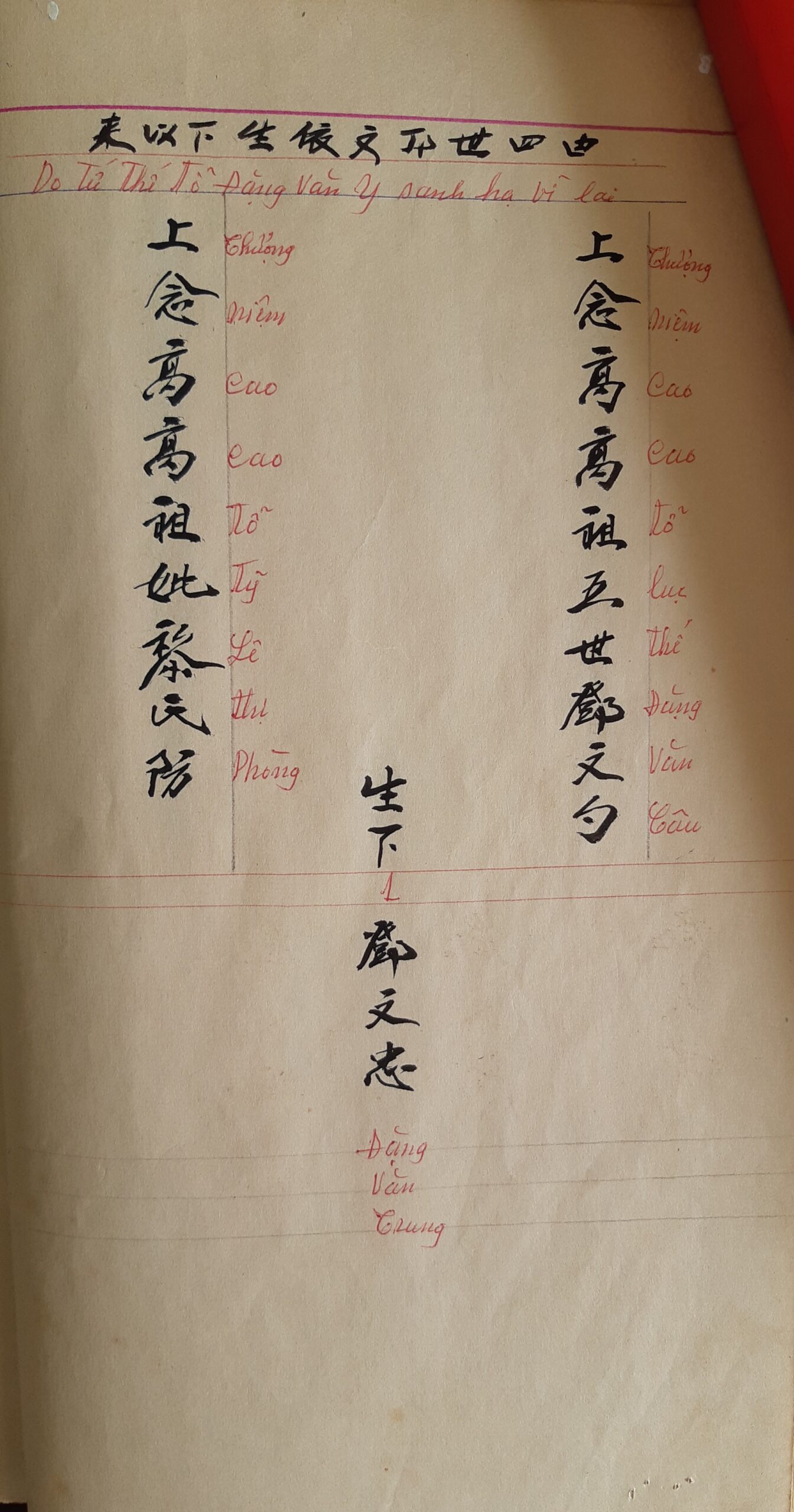 Phổ chí Đặng Tộc Văn Non Nước – ảnh 28/101