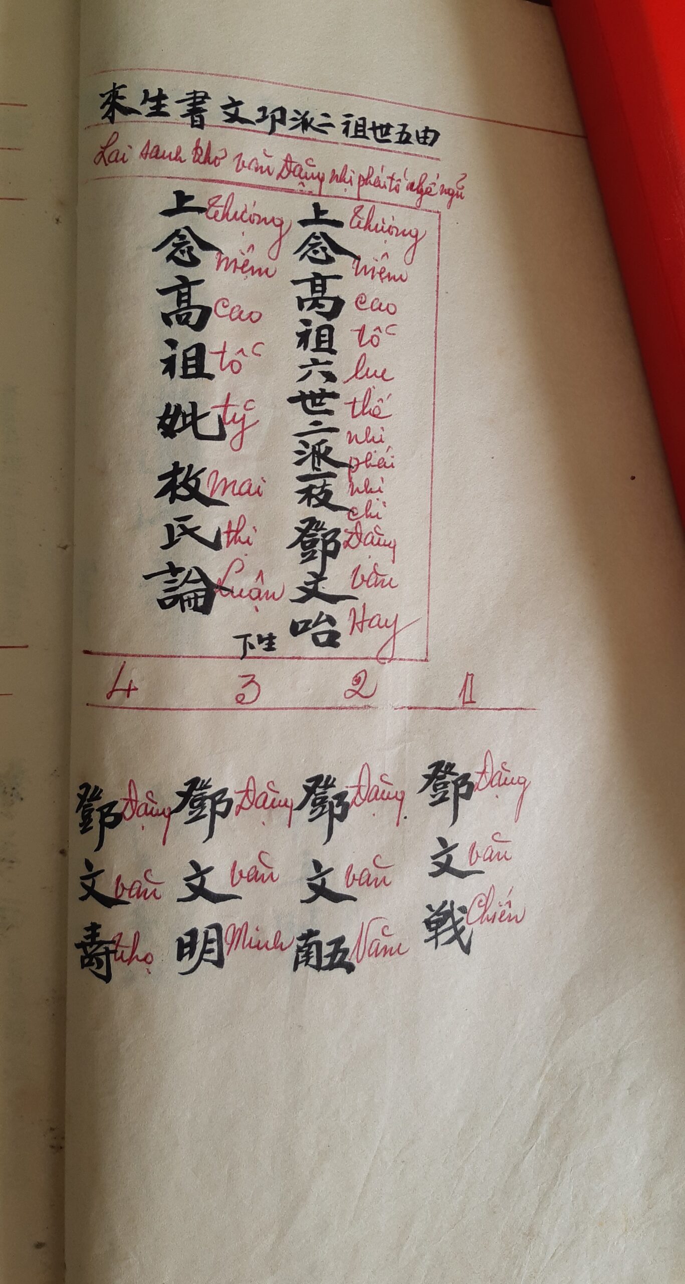 Phổ chí Đặng Tộc Văn Non Nước – ảnh 46/101