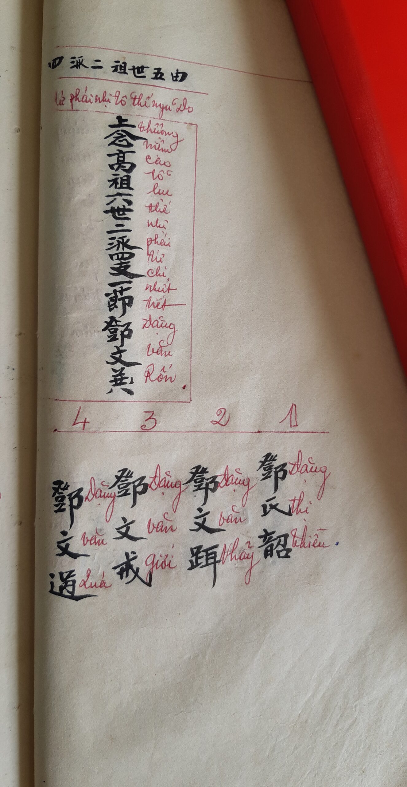 Phổ chí Đặng Tộc Văn Non Nước – ảnh 56/101