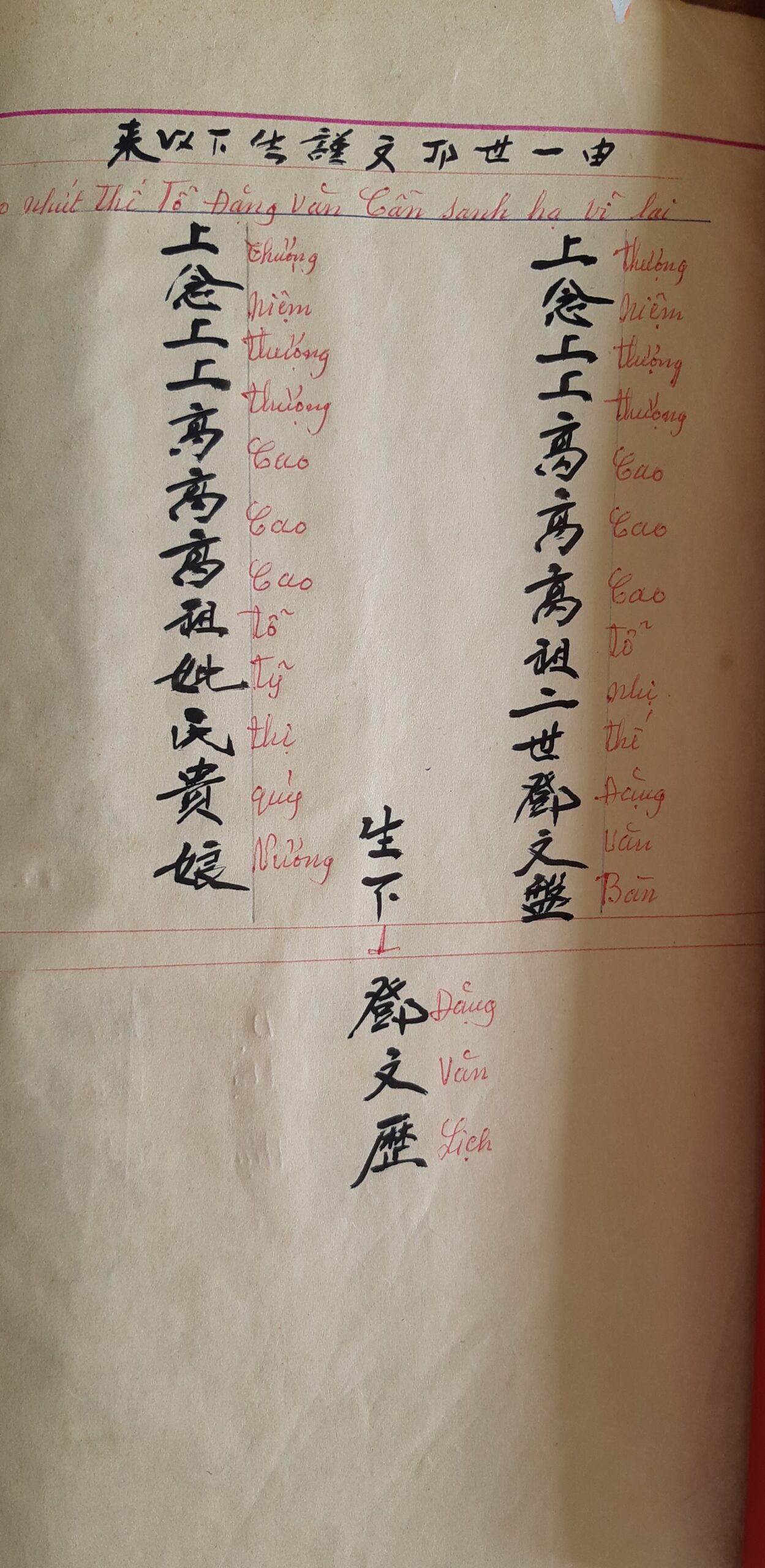Phổ chí Đặng Tộc Văn Non Nước – ảnh 6/101