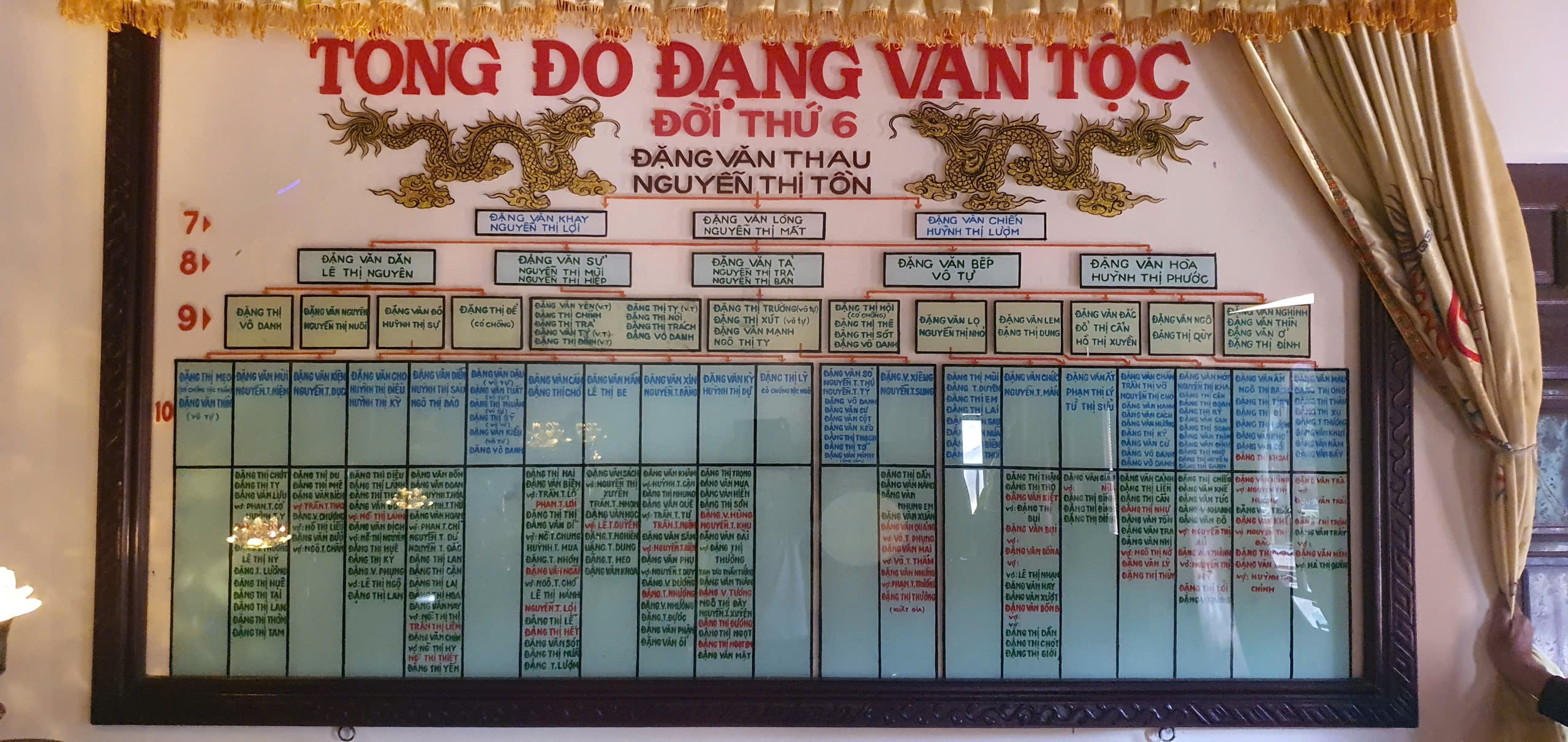 Từ đường Đặng Tộc Tiên Sơn, Hoà Cường, Đà Nẵng – ảnh 7/7