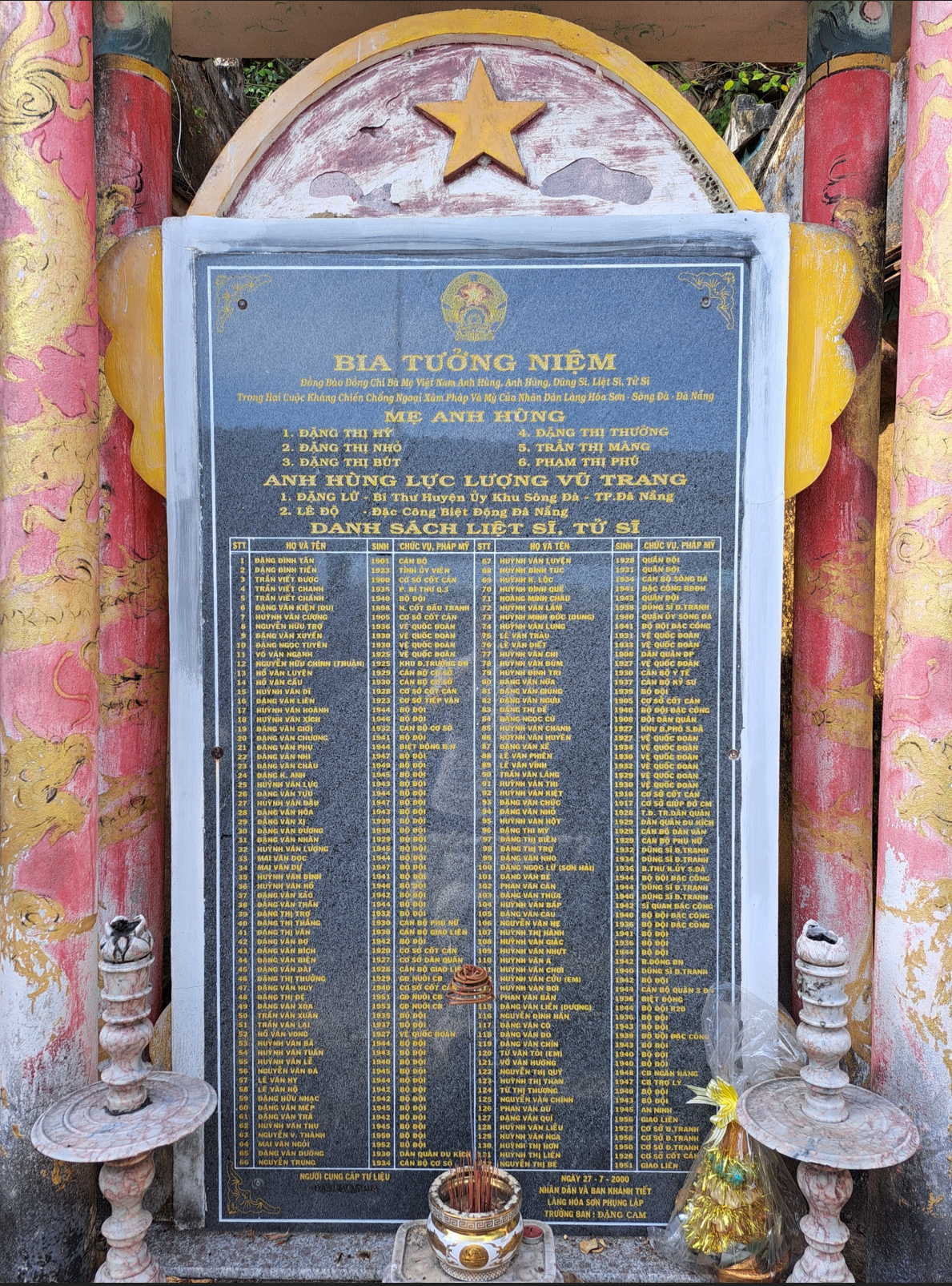Văn hoá làng Hoá Sơn và lịch sử Tộc Đặng Non Nước – ảnh 5/8